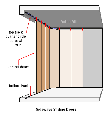 roller garage doors