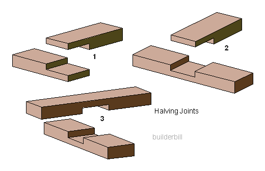 various halving joints
