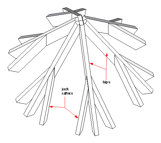 rafter set out hexagonal roof