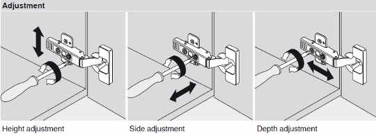 hinge adjustment