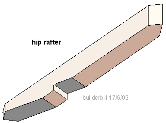 hip rafter