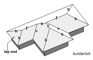 hip roof overhanging eaves