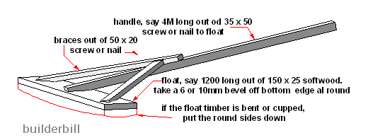 A home made bullfloat for concrete finishing