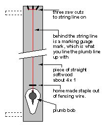 brickies plumb level.