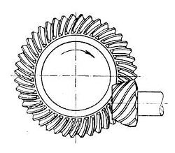 Sketch of a crown wheel and pinion using curved hypoid gears