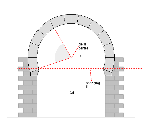 an islamic arch 