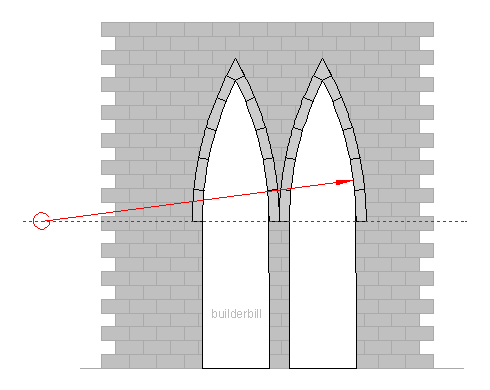 two lancet arches