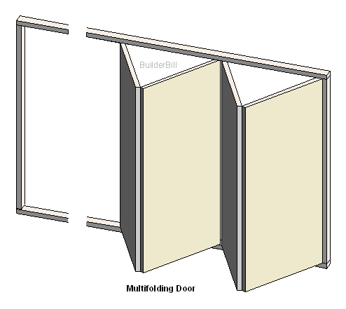 multifolding doors