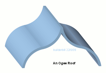 an ogee roof