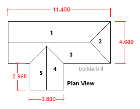 the basic roof in plan