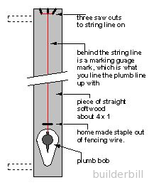 a plumb rule