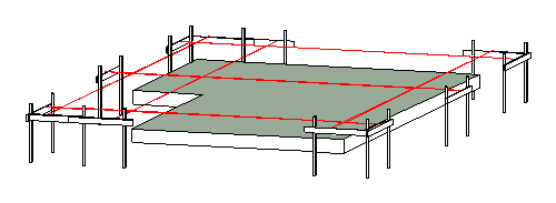 profiles used to define a concrete slab