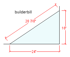 rafter triangle