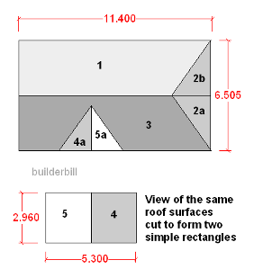 the same surfaces made  into compact rectangles