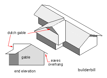 gable roof with dutch gable