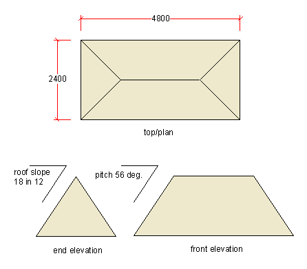 hip roof calculation