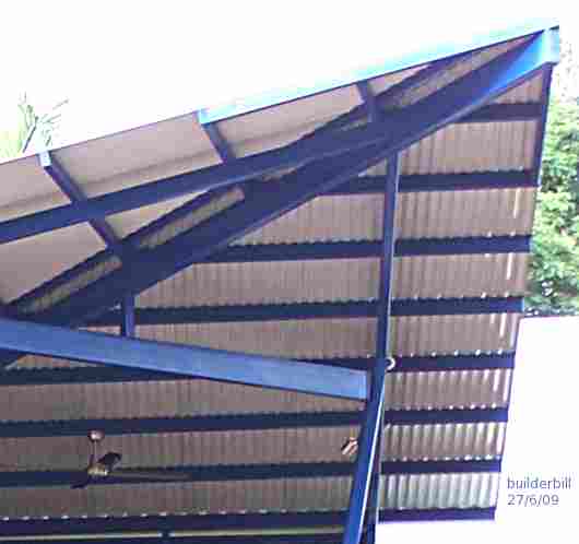 rhs purlins