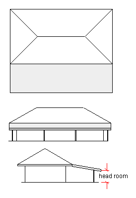 extension to a roof
