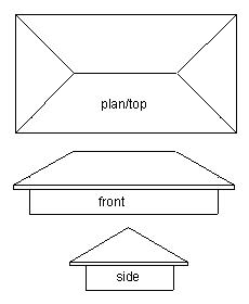 hip roof addition