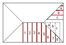 laying metal roof sheets on a hip roof