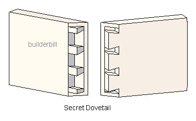 a secret dovetail
