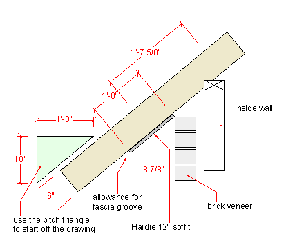 a sloping soffit lining