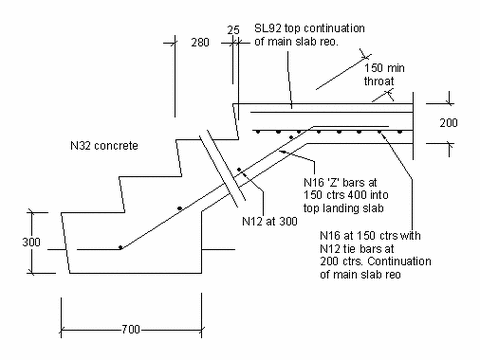 concrete stairs