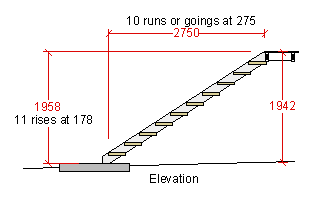 a straight flight of open riser stairs