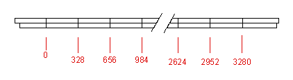 marking stair strings