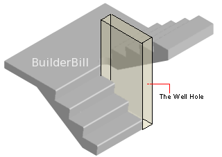 a stairwell hole