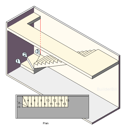 stairwell hole