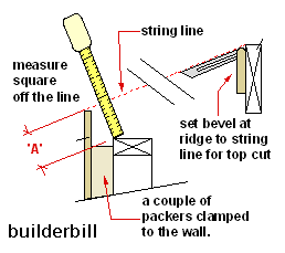 string for rafter