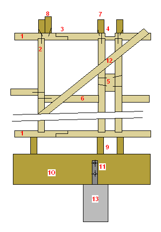 traditional timber framing