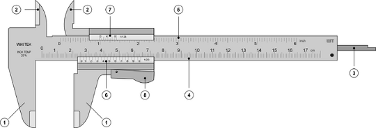 the parts of a verner gauge