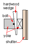 side view of bolt and wedge